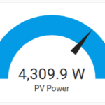 gauge photovoltaic power for Home Assistant